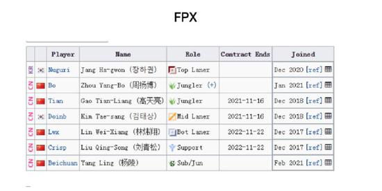 王者荣耀国服哪吒最佳出装与铭文推荐