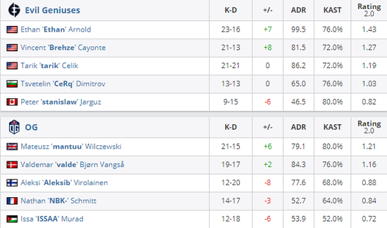 Intel Panther Lake 重磅发布 PC 市场再度崛起