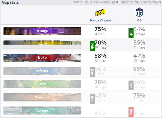 TYLOO新分部强势入驻 Valorant 赛场