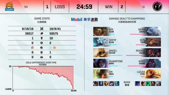 独特皮影戏风格的动作游戏哪吒后传引发关注