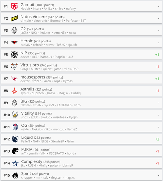 邓紫棋献声英雄联盟全球总决赛主题曲重返中国