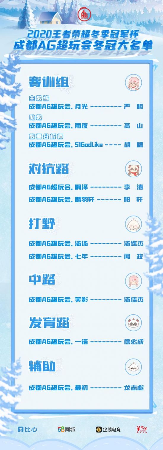 九号与王者荣耀战队携手开启电竞文化新篇章