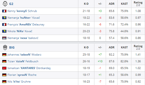 BLG电竞战队精彩返图展示赛场风采