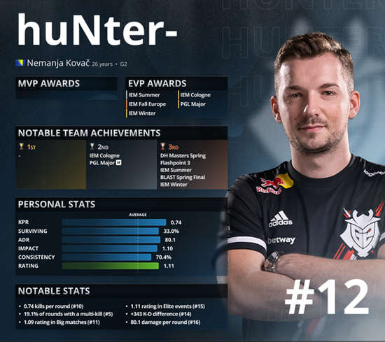 南京AI竞技盛宴57支战队齐聚巅峰对决