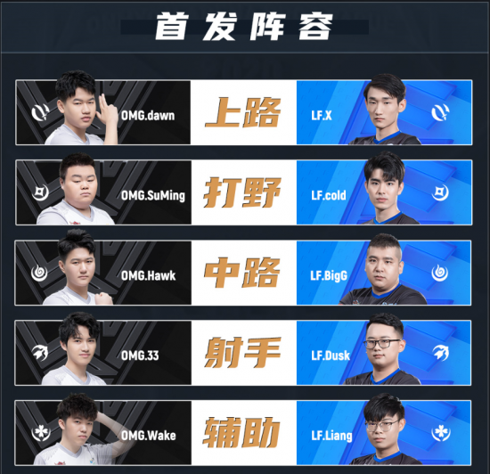 DOTA2 ACL第三季赛程全面解析